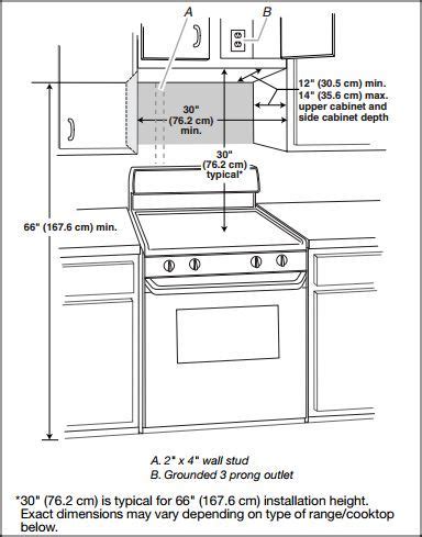 height of electrical box for over range microwave|over the range microwave outlet box.